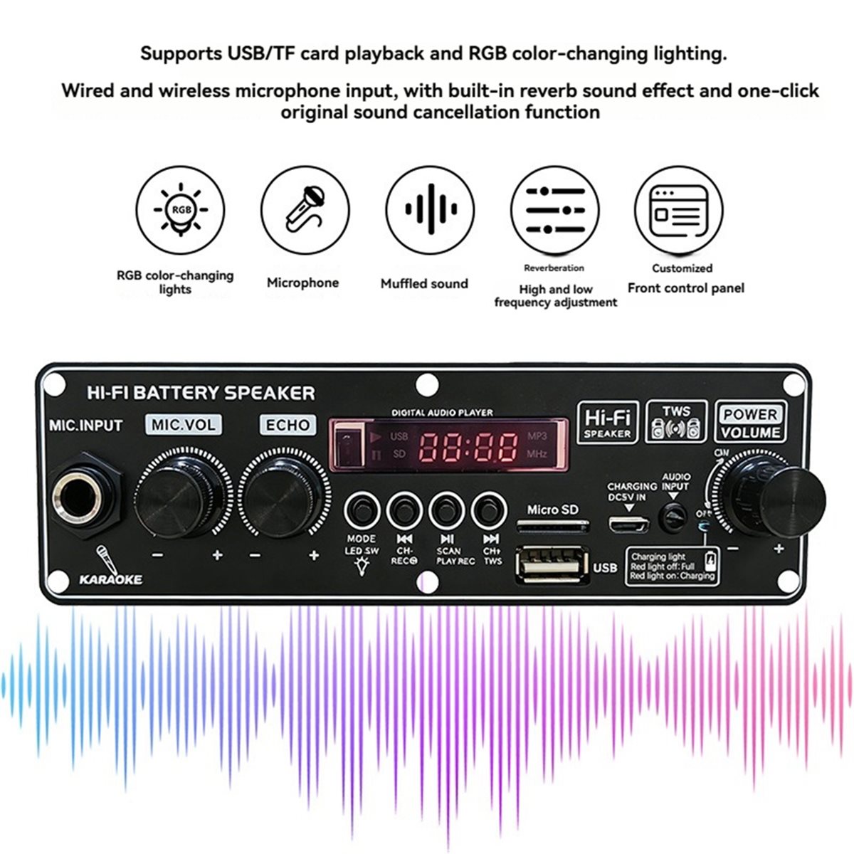 Atualização. Placa Amplificado - Bluetooth Speaker avaliação e preço