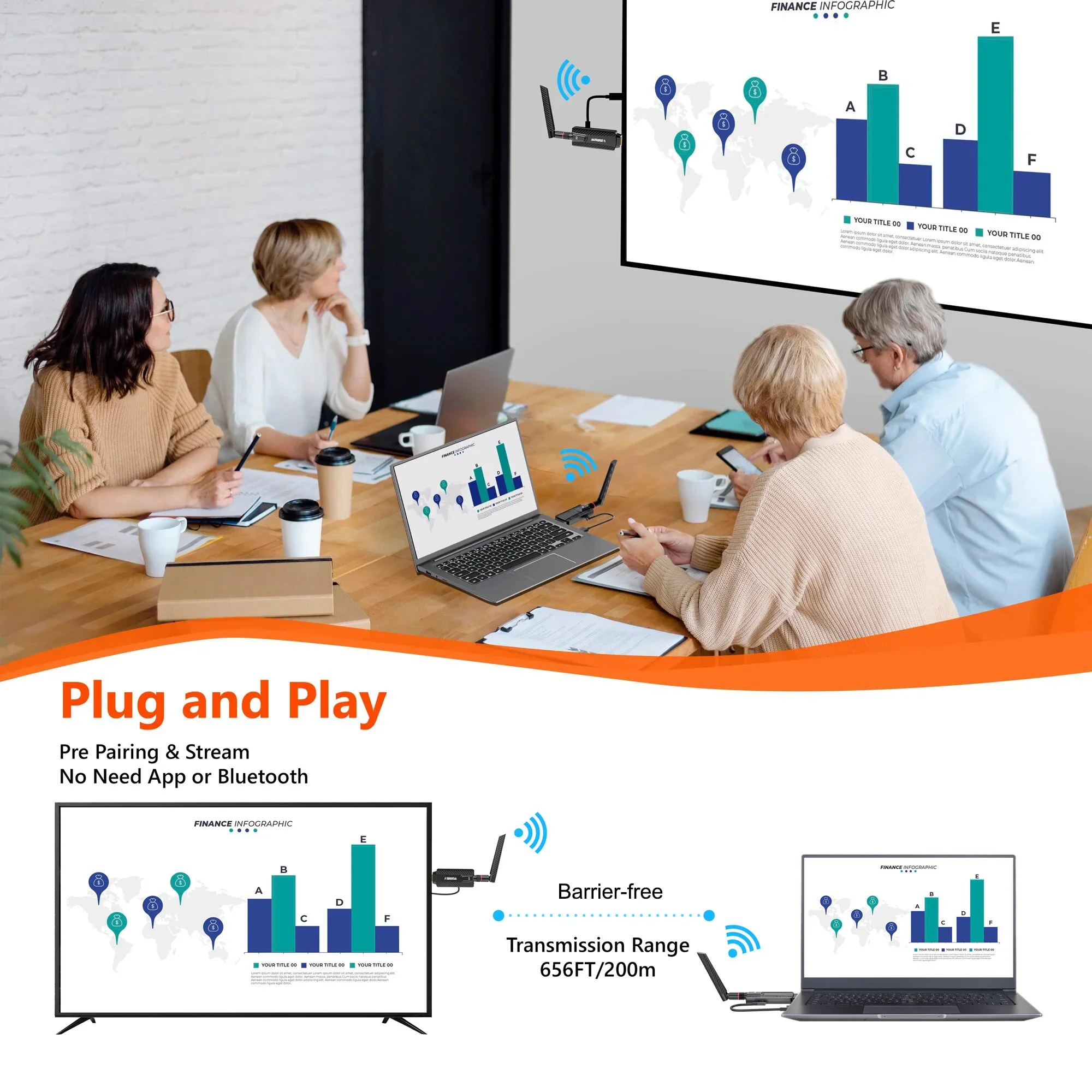 Transmissor e receptor de víde - Hdmi Adapter avaliação e preço