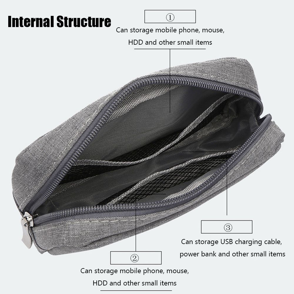 Bolsa Organizadora de Grande C - Cable Organizer avaliação e preço